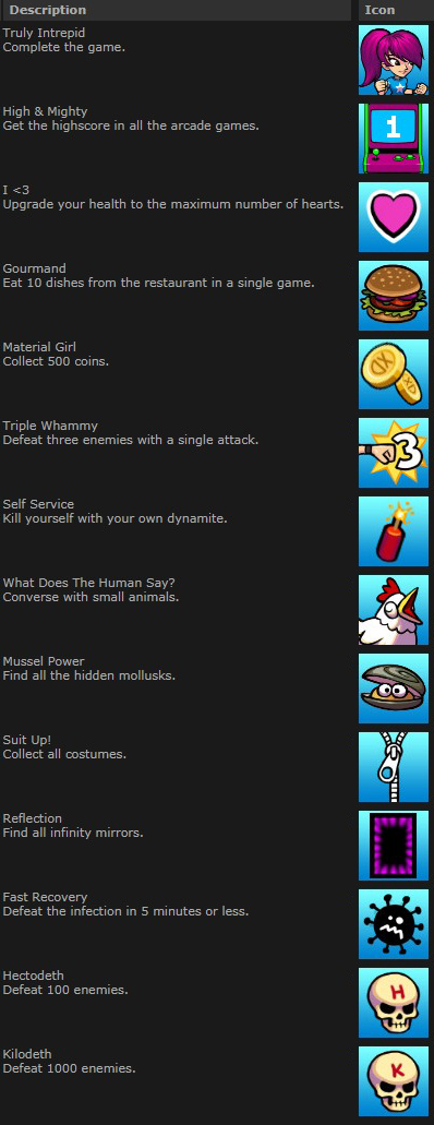 achievement.png